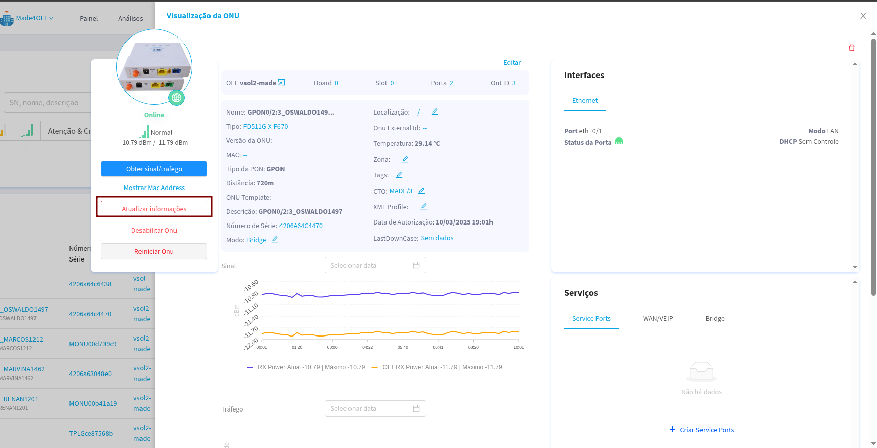 Analysis initial screen
