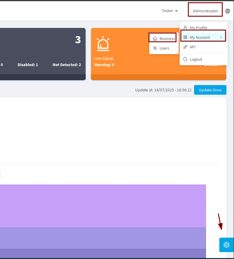 Tela inicial do Analysis