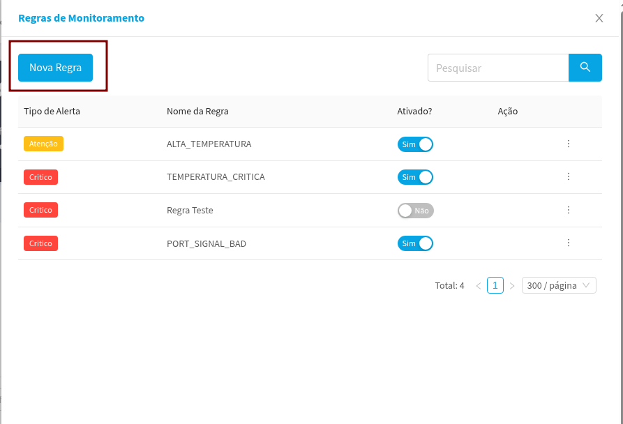 Analysis initial screen