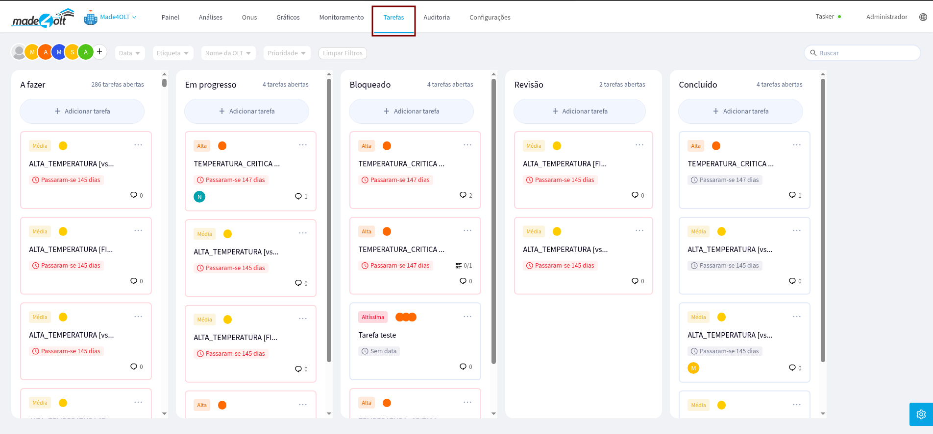 Analysis initial screen