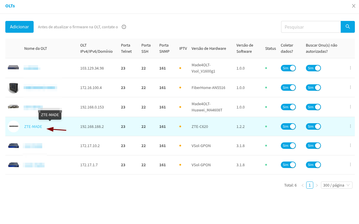 Analysis initial screen