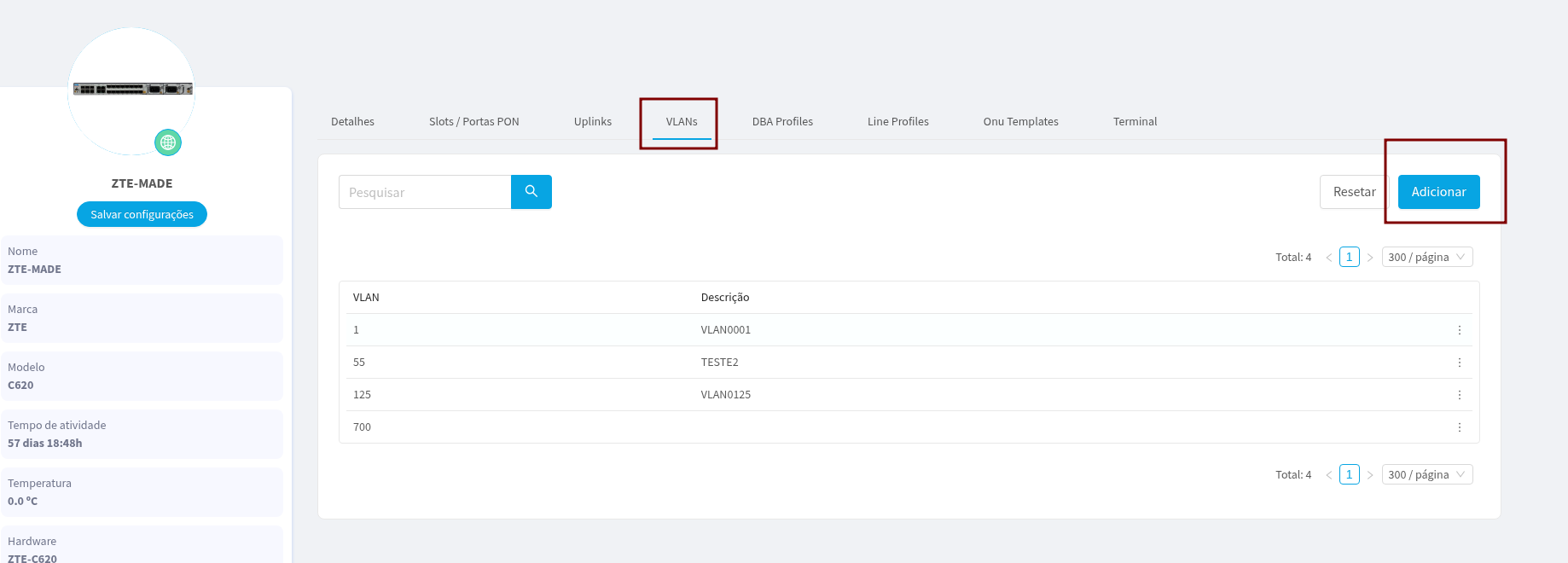 Analysis initial screen