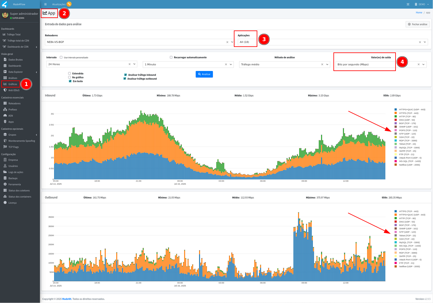 app-graph.png