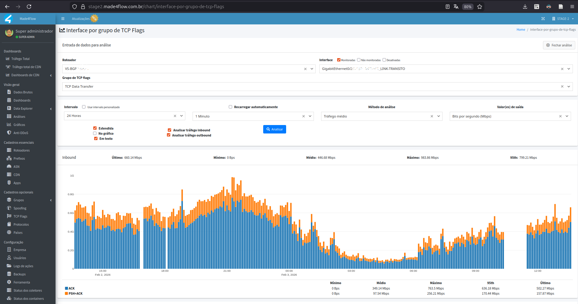 chart-new-if-by-group-of-tcpflags