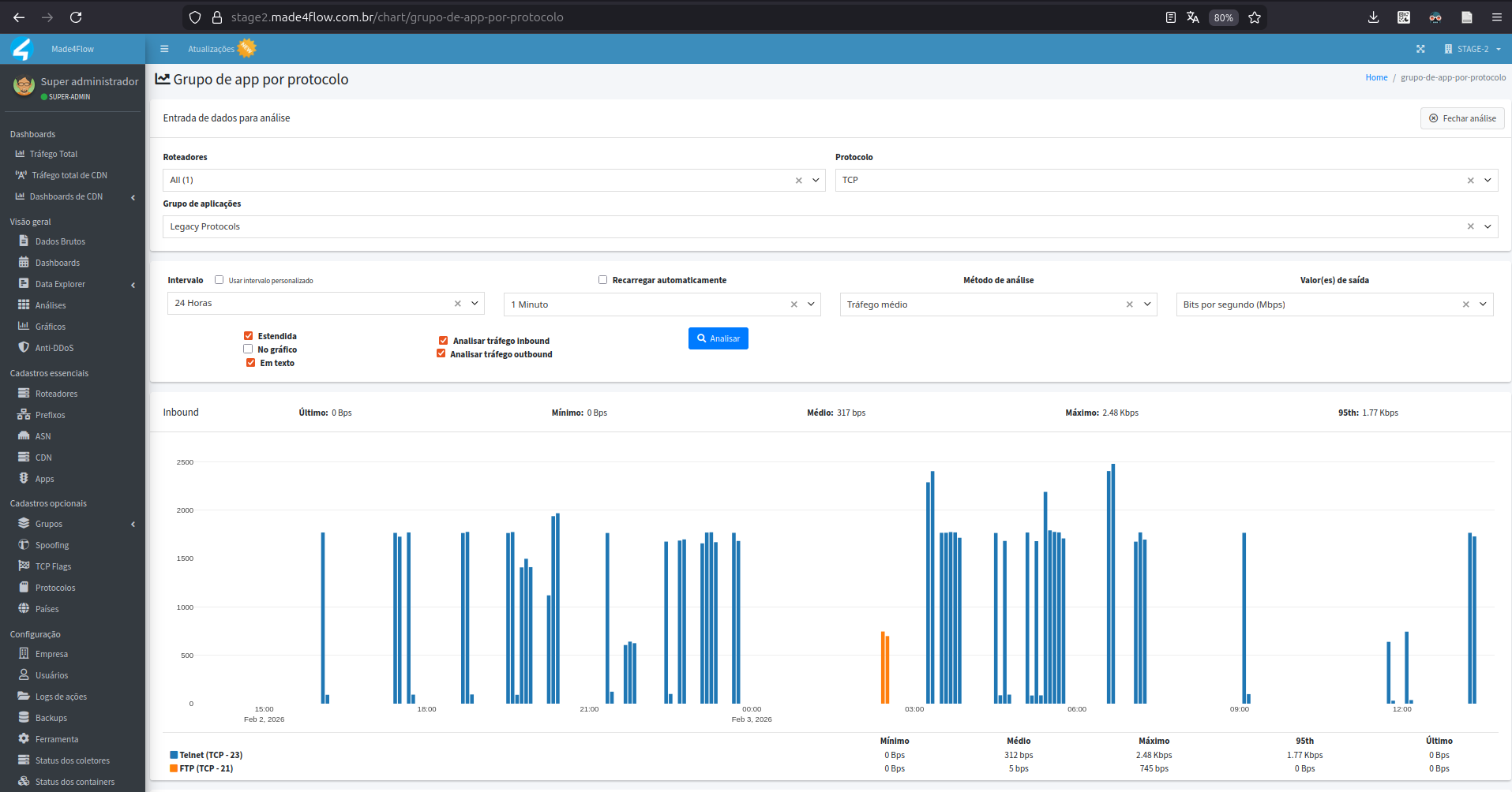 chart-new-traffic-for-group-of-apps-by-protocol-1