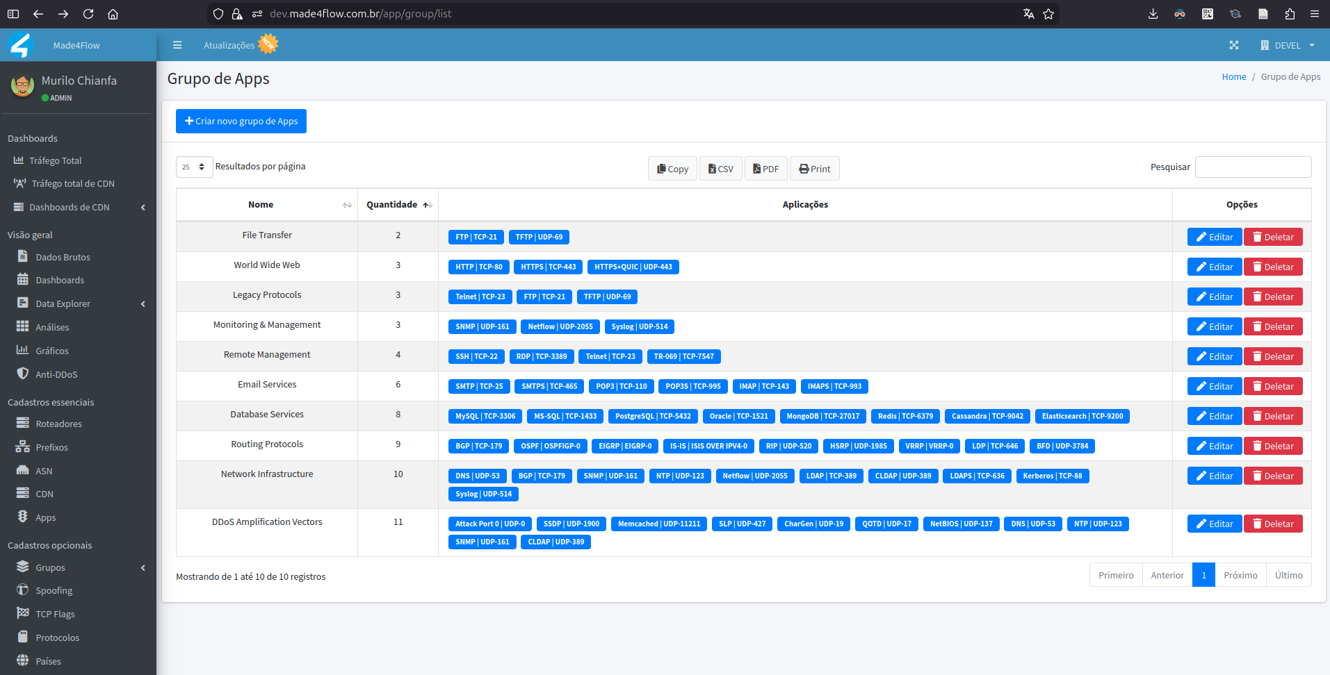 new-group-of-apps-page