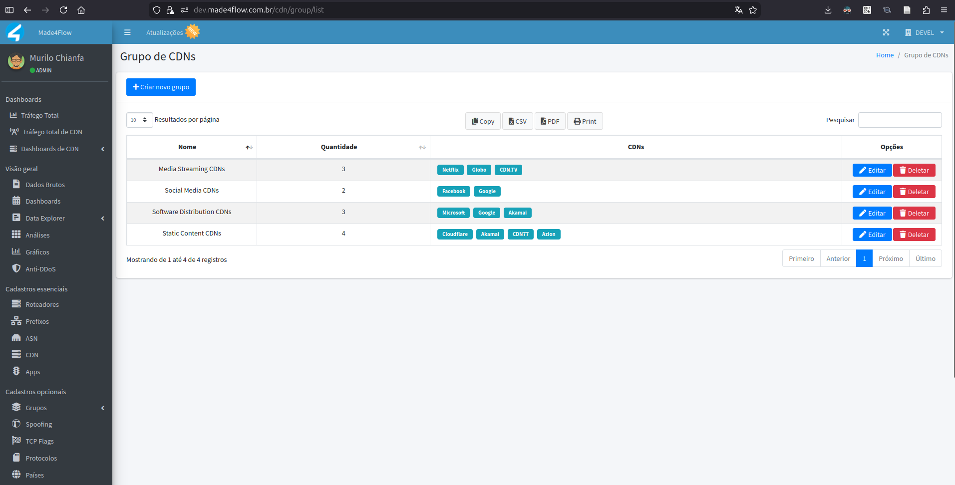 new-group-of-cdns-page