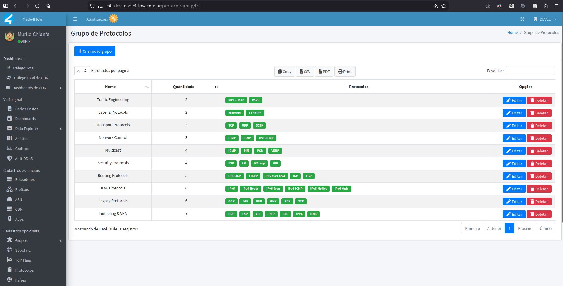 new-group-of-protocols-page