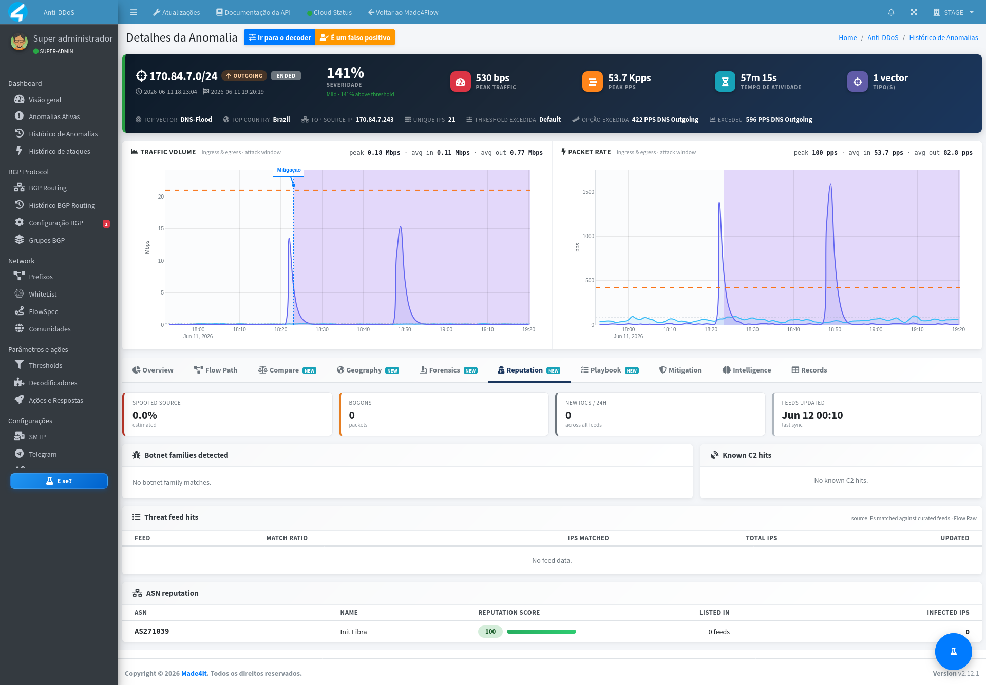 new-anomaly-details-page-showing-dns-flood-6.png