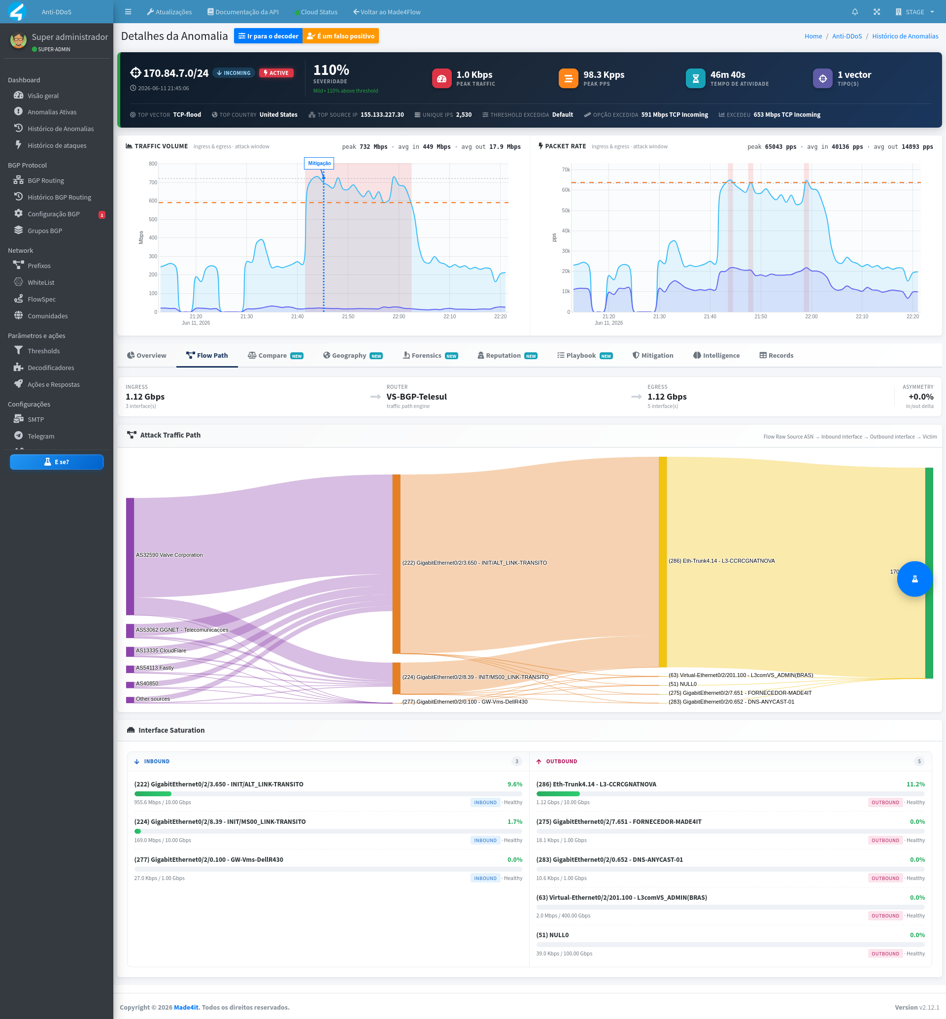 new-anomaly-details-page-showing-tcp-flood-2.png