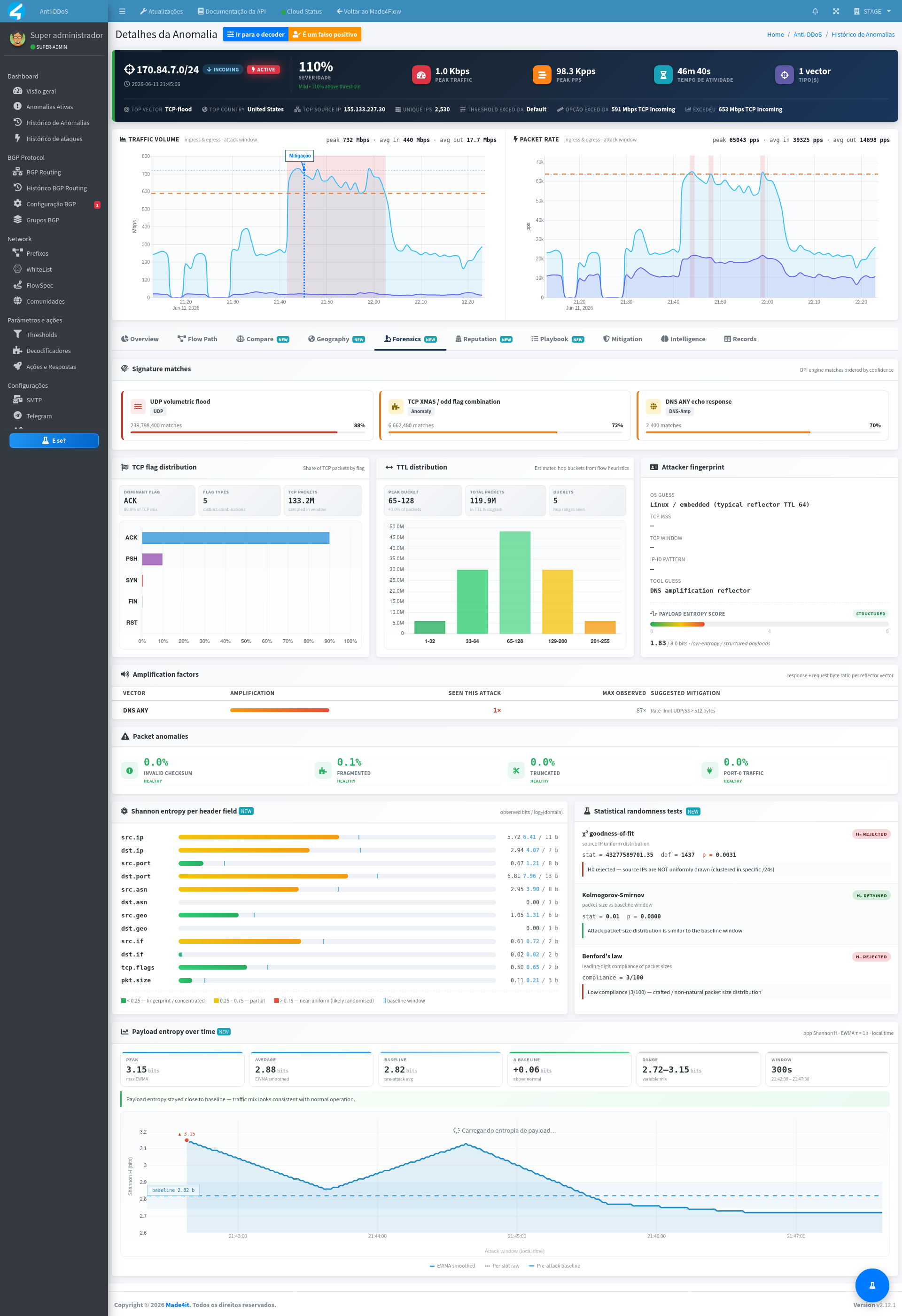 new-anomaly-details-page-showing-tcp-flood-5.png
