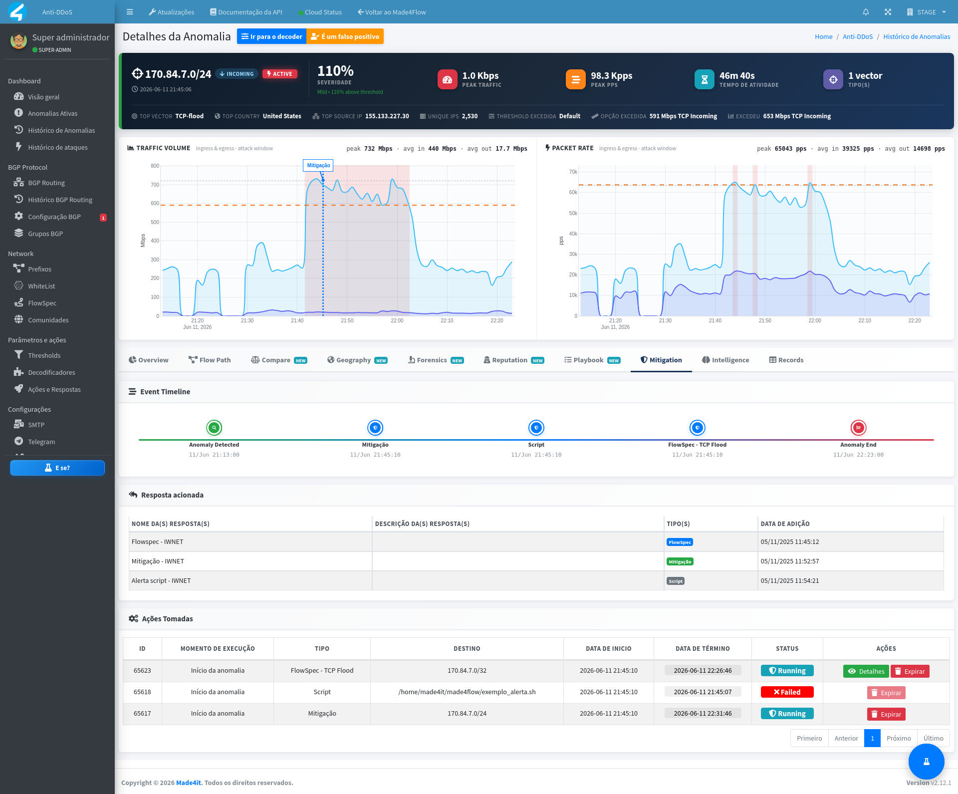 new-anomaly-details-page-showing-tcp-flood-7.png