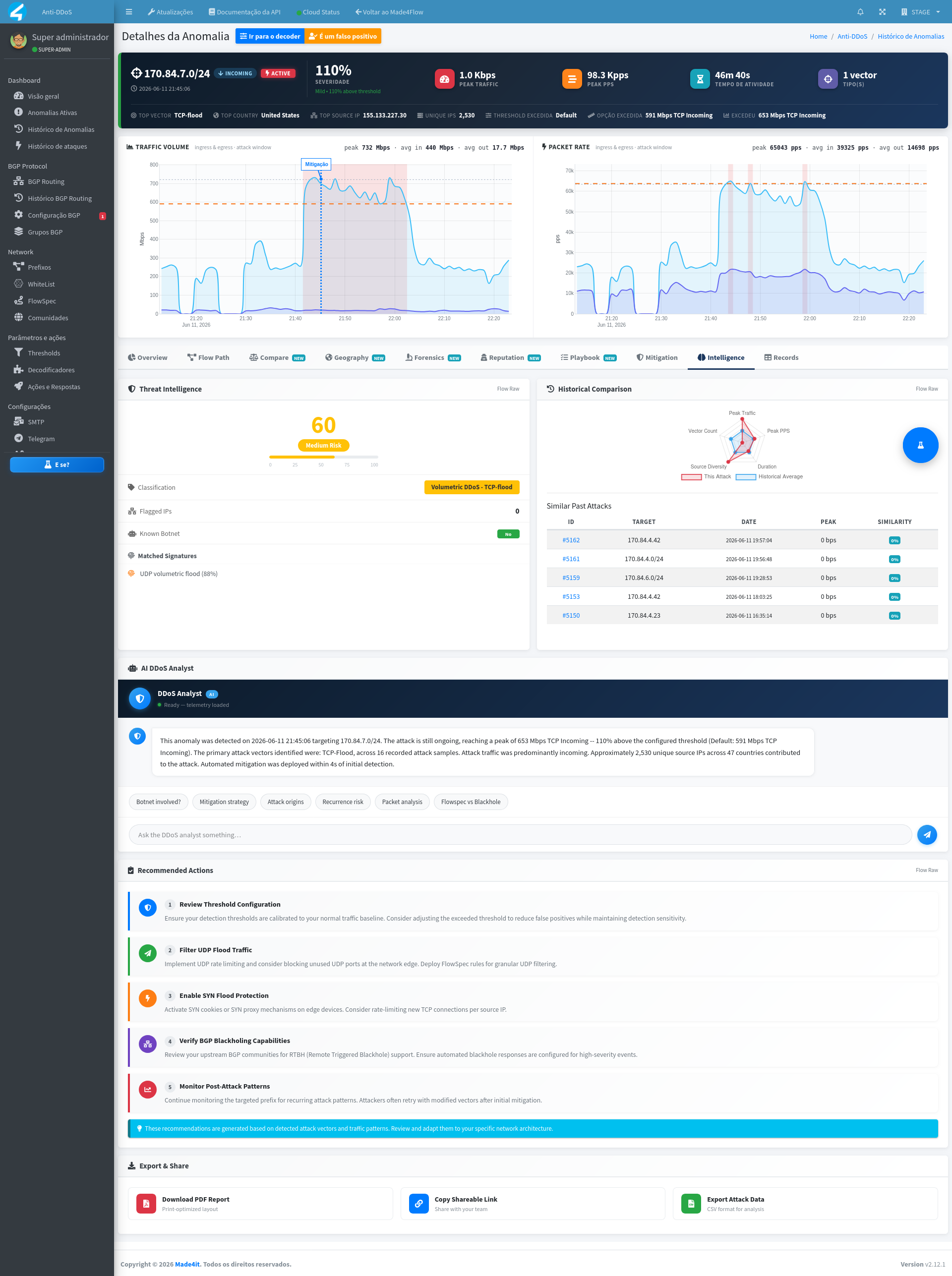 new-anomaly-details-page-showing-tcp-flood-8.png