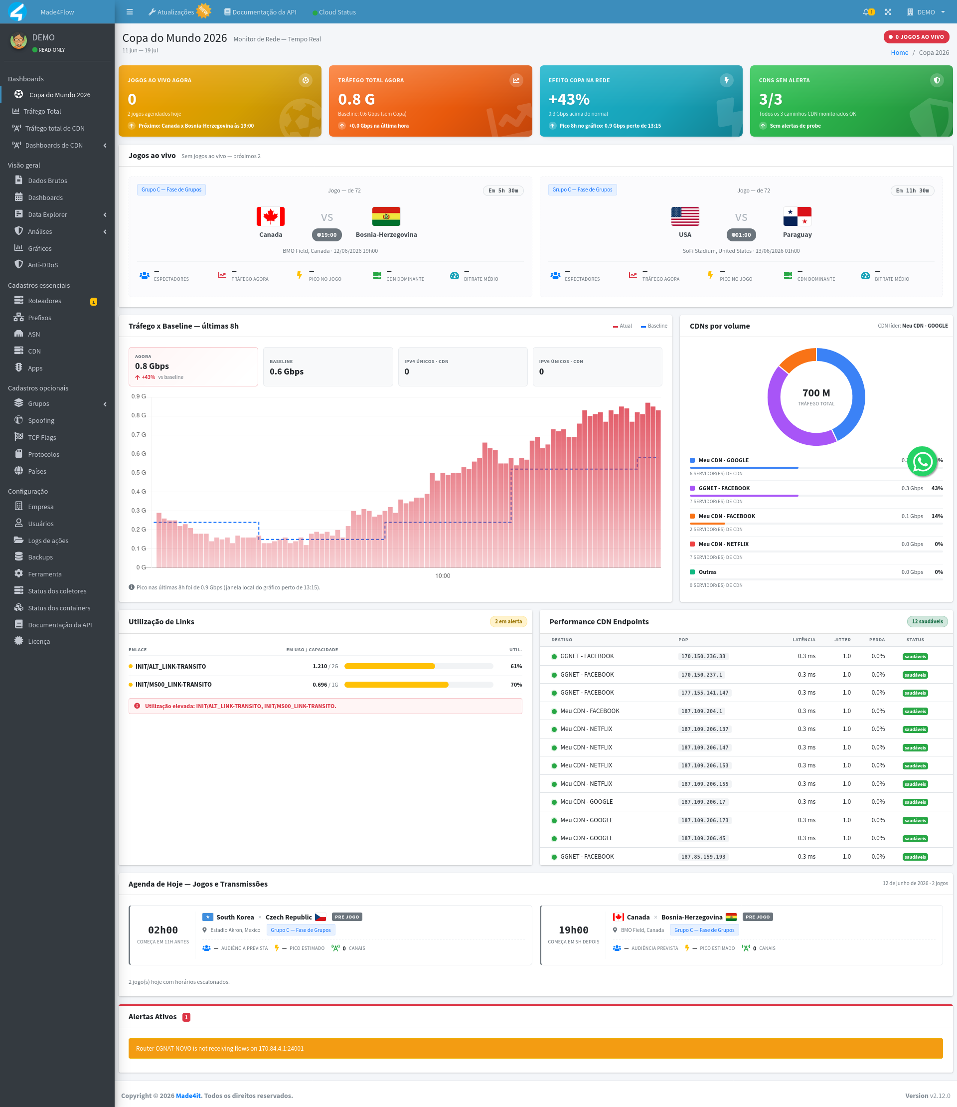 new-world-cup-2026-dashboard.png