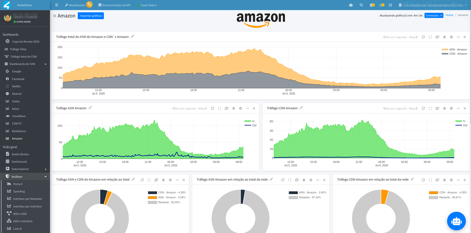 new-amazon-dashboard.png