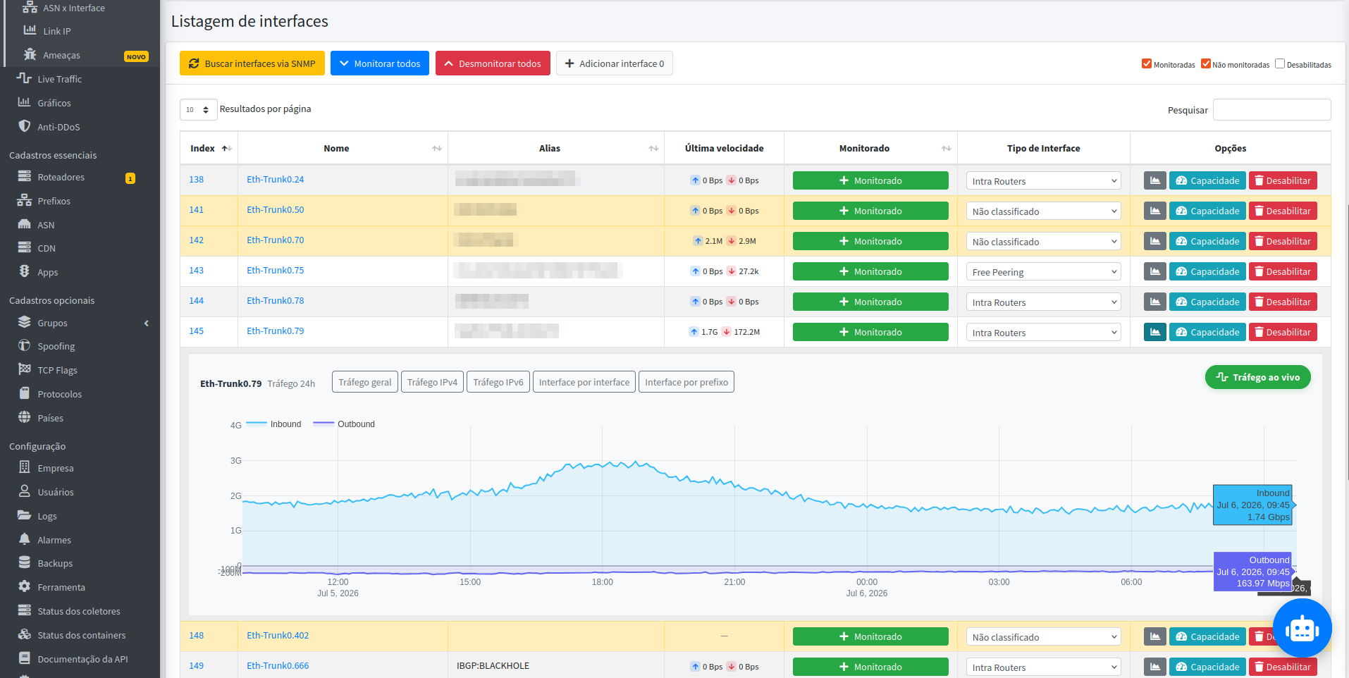 new-interface-last-24h-traffic-inline.png