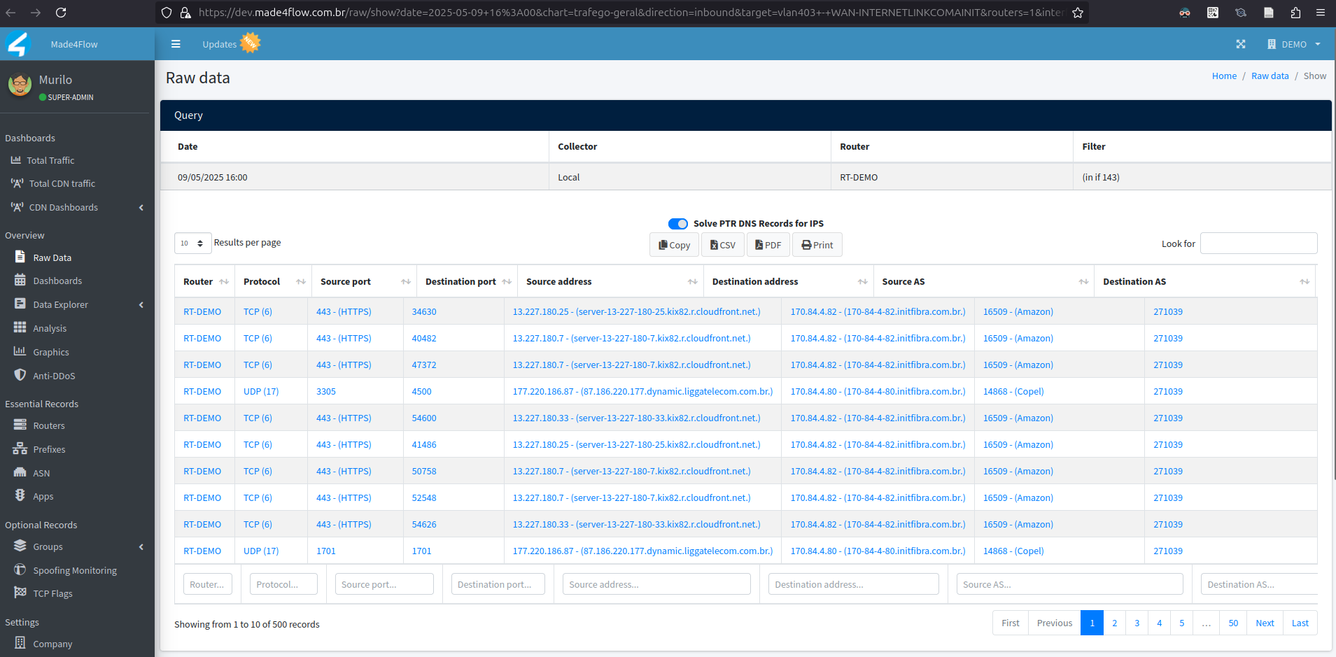 translating-ips-to-ptr-records